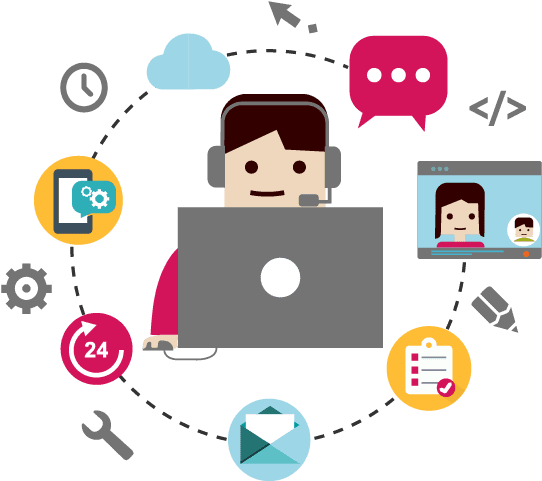 Website Audit & Analysis